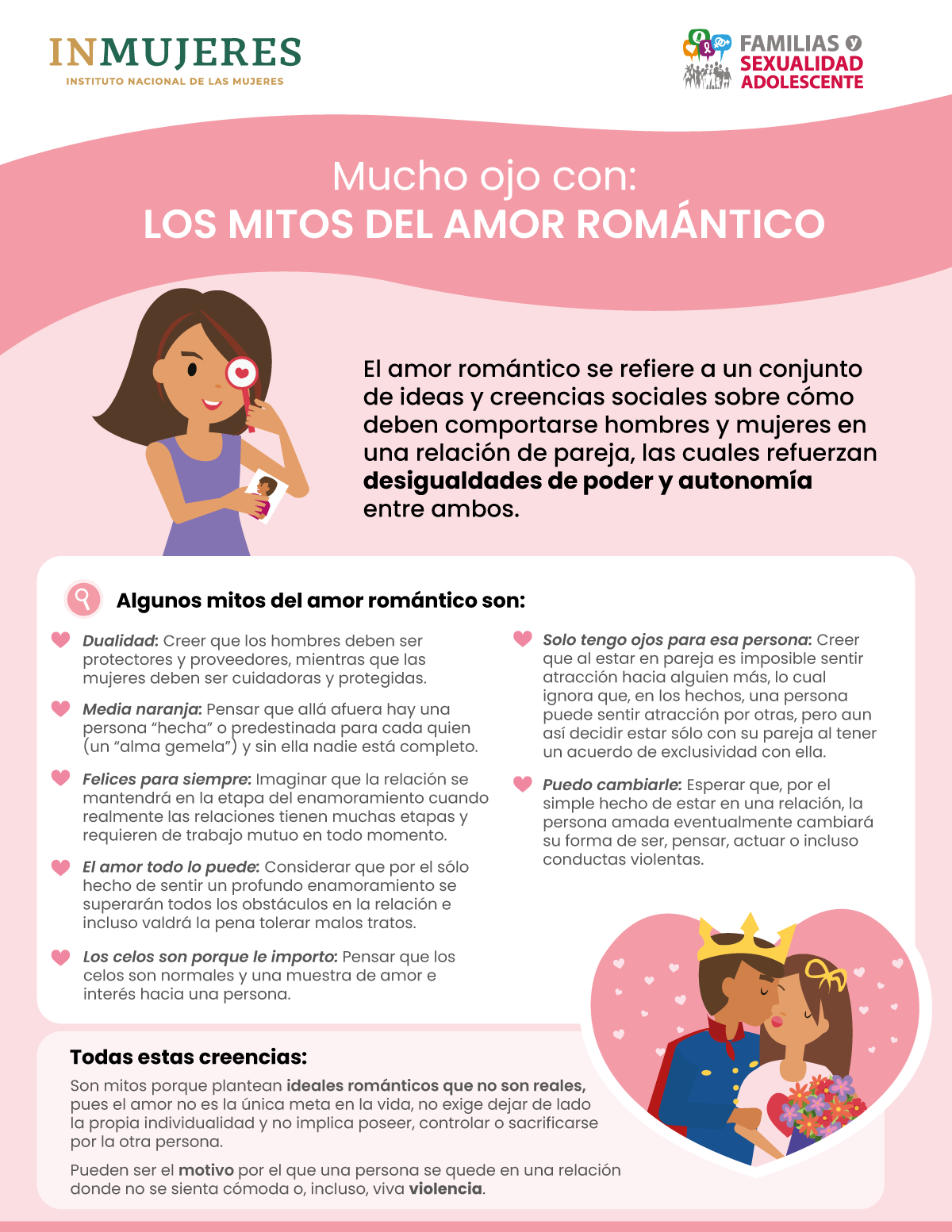 Infografía sobre: Mitos del amor romántico
