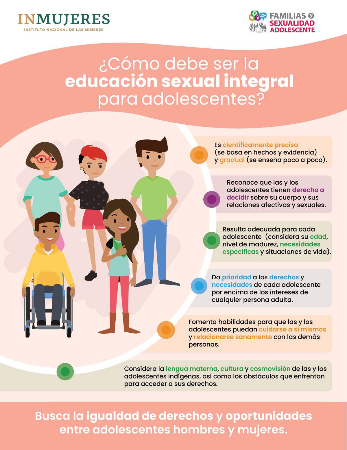 Infografía sobre: ¿Cómo debe ser la educación sexual integral para adolescentes?